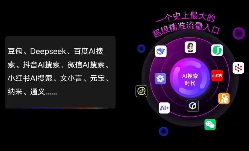 安丘市AI智能推广新玩法，抢占搜索时代免费精准客源