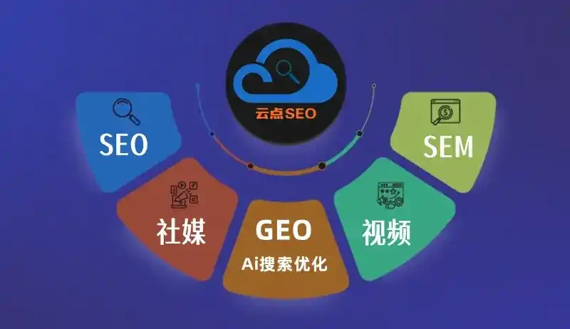 安丘市GEO优化：AI智能体时代取代SEO的全新内容优化逻辑