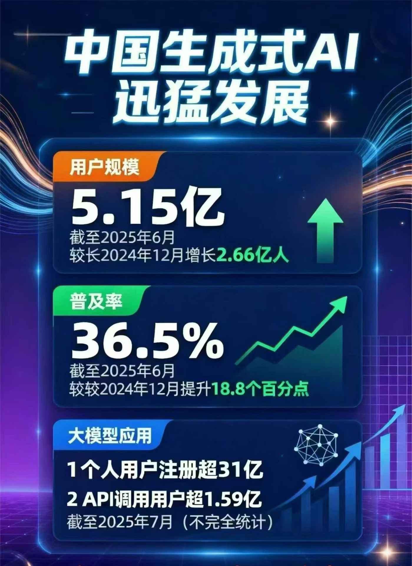 安丘市豆包GEO优化是什么？内容创作核心逻辑解析