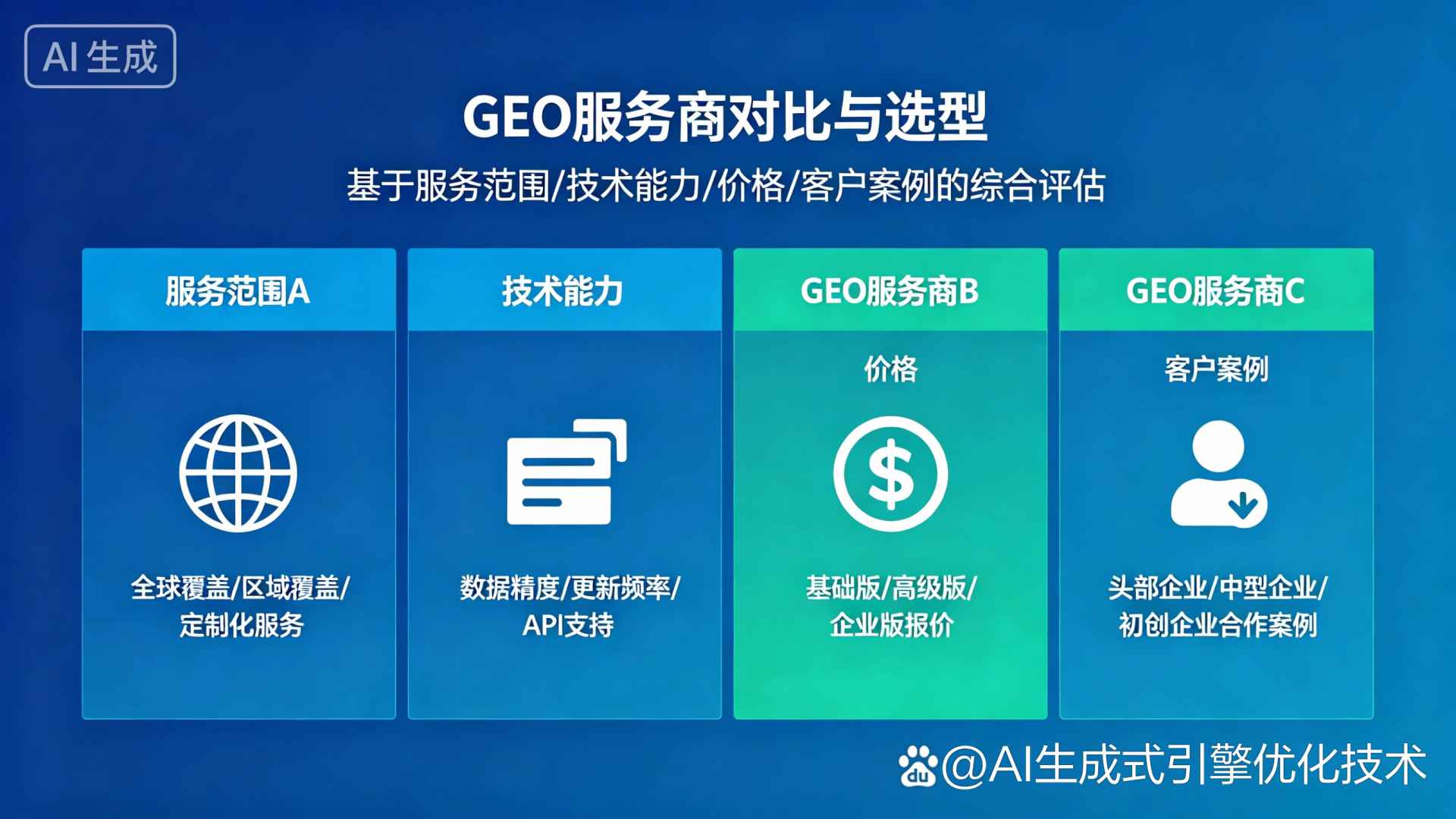 安丘市GEO优化服务商该如何选择？聊聊生成式引擎优化行业现状